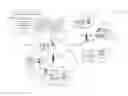 Fig. 01 - Femto cell access point passthrough model
