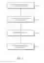 Fig. 09 - Optimization of over-the-top (OTT) services on carrier networks