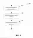 Fig. 07 - System and Method of Device Based Cached Rules