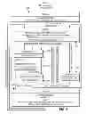 Fig. 09 - Method and system for updating distributed resilient network interconnect (DRNI) states