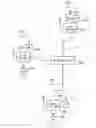 Fig. 01 - Telecommunications apparatus and methods for half-duplex and full-duplex