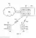 Fig. 06 - Telecommunications apparatus and methods for half-duplex and full-duplex