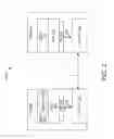 Fig. 04 - PHYSICAL-LAYER CONTROL CHANNEL STRUCTURE