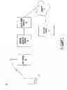 Fig. 02 - Direct digital signal processor control of multi-channel scan for re-establishing connections in a wirelessly networked device