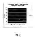 Fig. 03 - System coordinated WLAN scanning