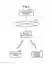 Fig. 02 - Wireless communication device