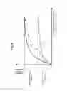 Fig. 08 - Wireless communication device