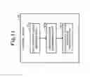 Fig. 11 - Wireless communication device