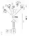 Fig. 02 - Services discovery channel