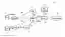 Fig. 01 - Multimedia broadcast/multimedia service (MBMS) session update