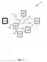 Fig. 02 - WHITE LISTING FOR BINDING IN AD-HOC MESH NETWORKS