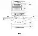 Fig. 06 - Method and apparatus for feeding back channel state information