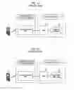 Fig. 02 - METHOD AND APPARATUS FOR INTERFACING AMONG MOBILE TERMINAL, BASE STATION AND CORE NETWORK IN MOBILE  TELECOMMUNICATIONS SYSTEM