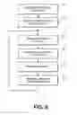 Fig. 07 - Multi-radio communication between wireless devices