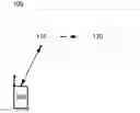 Fig. 01 - Handling ICS Enhanced and Non Enhanced MSC in a Pool