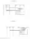Fig. 06 - Handling ICS Enhanced and Non Enhanced MSC in a Pool