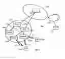 Fig. 02 - Handling redundant data in a communication system