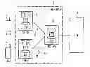 Fig. 01 - Method of management in a communications network