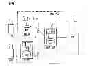Fig. 02 - Method of management in a communications network