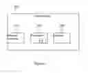 Fig. 03 - METHOD AND DEVICE FOR FINGERPRINTING OF NETWORK DEVICES