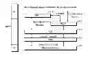 Fig. 01 - Enhanced reconfiguration procedure at a mobile terminal to reduce signaling and power consumption overhead