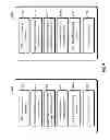 Fig. 10 - Enhanced reconfiguration procedure at a mobile terminal to reduce signaling and power consumption overhead