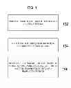 Fig. 02 - Method and apparatus for video aware bandwidth aggregation and/or management