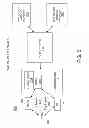 Fig. 10 - Method and apparatus for video aware bandwidth aggregation and/or management