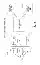 Fig. 11 - Method and apparatus for video aware bandwidth aggregation and/or management