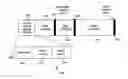 Fig. 01 - Methods and systems for transmission of multiple modulated signals over wireless networks