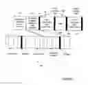 Fig. 05 - Methods and systems for transmission of multiple modulated signals over wireless networks