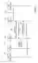 Fig. 06 - Methods and systems for transmission of multiple modulated signals over wireless networks
