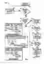 Fig. 09 - Methods and systems for transmission of multiple modulated signals over wireless networks