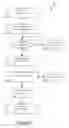 Fig. 10 - Secondary component carrier future scheduling in LTE carrier aggregation