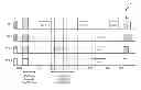 Fig. 01 - Group scheduling and acknowledgement for wireless transmission