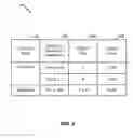 Fig. 09 - PDSCH transmission schemes with compact downlink control information (DCI) format in new carrier type (NCT) in LTE