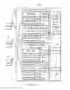 Fig. 02 - Methods for mitigating interference in a communications apparatus and communications apparatus utilizing the same