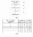 Fig. 08 - Service scheduling method and apparatus