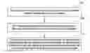 Fig. 01 - Method and apparatus for processing information