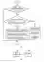 Fig. 03 - Uplink transmission power control method and user equipment