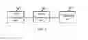 Fig. 04 - Uplink transmission power control method and user equipment
