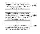 Fig. 01 - Method, device, and system for managing uplink carrier frequencies
