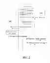 Fig. 03 - Method, device, and system for managing uplink carrier frequencies