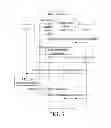 Fig. 04 - Method, device, and system for managing uplink carrier frequencies