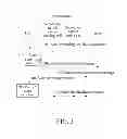 Fig. 06 - Method, device, and system for managing uplink carrier frequencies
