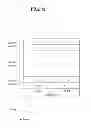 Fig. 07 - Method and apparatus of transmitting scheduling request in wireless communication system