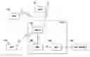 Fig. 01 - METHOD AND APPARATUS FOR REPORTING A BUFFER STATUS