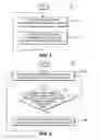 Fig. 02 - Method and apparatus for adjusting channel quality indicator feedback period to increase uplink capacity