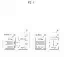 Fig. 02 - Method and apparatus for transmitting a MAC control message in wireless access system