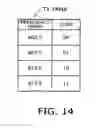 Fig. 15 - Radio communications system